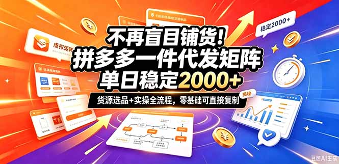 不再盲目铺货！拼多多一件代发矩阵落地攻略，提供优质货源店铺运营全流程，零基础可直接复制-摇钱树