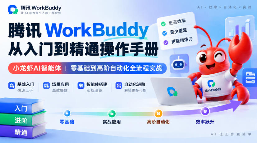 腾讯WorkBuddy从入门到精通操作手册｜小龙虾AI智能体，零基础到高阶自动化全流程实战【文档】-摇钱树