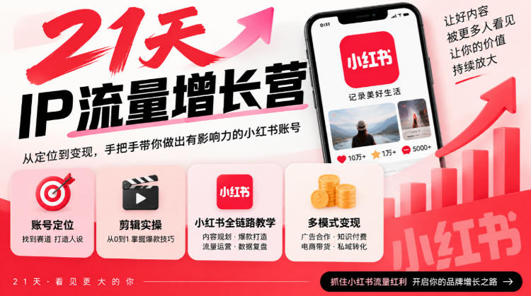 21天IP流量增长营，小红书全链路教学，账号定位剪辑实操，多模式变现系统课-摇钱树