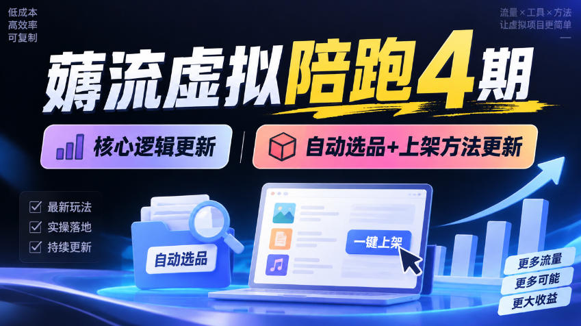 薅流虚拟陪跑4期丨核心逻辑更新丨自动选品+上架方法更新-千帆创业
