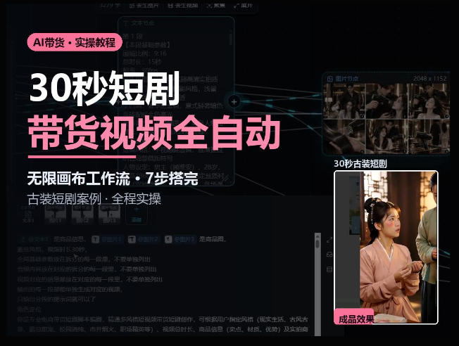 Seedance2.0做短剧带货视频，无限画布工作流·7步搭完古装短剧案例·全程实操-摇钱树